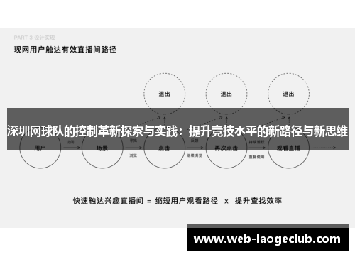 深圳网球队的控制革新探索与实践：提升竞技水平的新路径与新思维